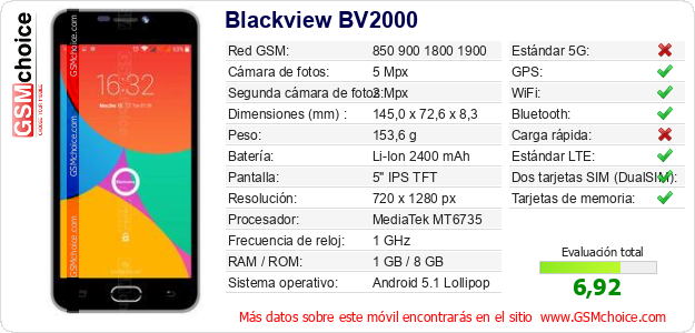 Blackview BV2000 Datos técnicos del móvil Blackview BV2000 Datos técnicos del móvil