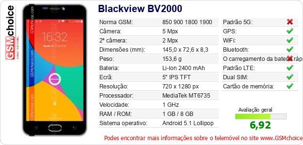 Blackview BV2000 Especificações técnicas do telemóvel 