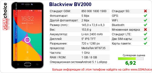 Blackview BV2000 Технические данные телефона Blackview BV2000 Технические данные телефона