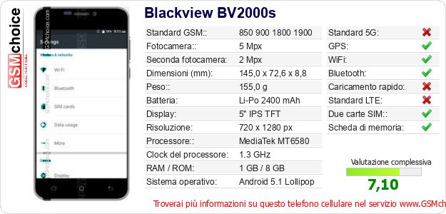 Blackview BV2000s Dati tecnici di telefono cellulare Blackview BV2000s Dati tecnici di telefono cellulare