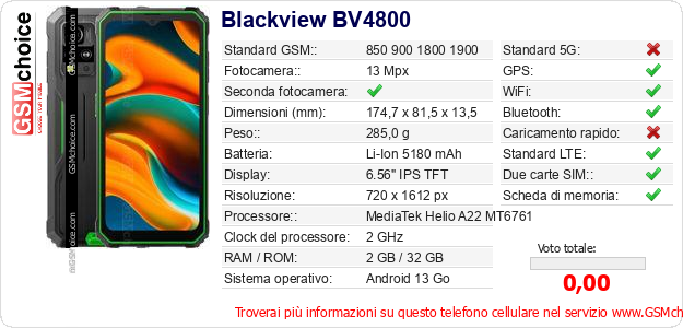 Blackview BV4800 Dati tecnici di telefono cellulare Blackview BV4800 Dati tecnici di telefono cellulare
