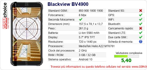 Blackview BV4900 Dati tecnici di telefono cellulare 