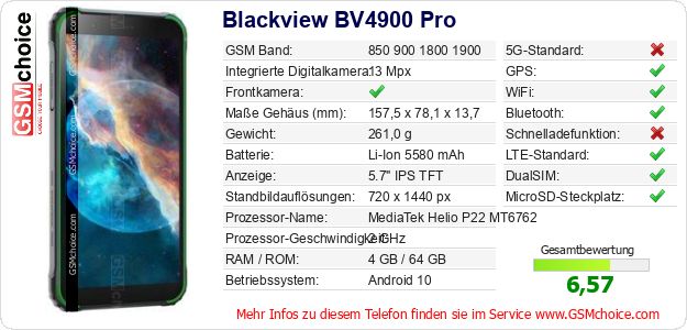 Blackview BV4900 Pro technische Daten Blackview BV4900 Pro technische Daten
