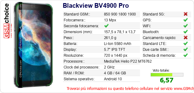 Blackview BV4900 Pro Dati tecnici di telefono cellulare 