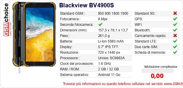Blackview BV4900S Dati tecnici di telefono cellulare Blackview BV4900S Dati tecnici di telefono cellulare