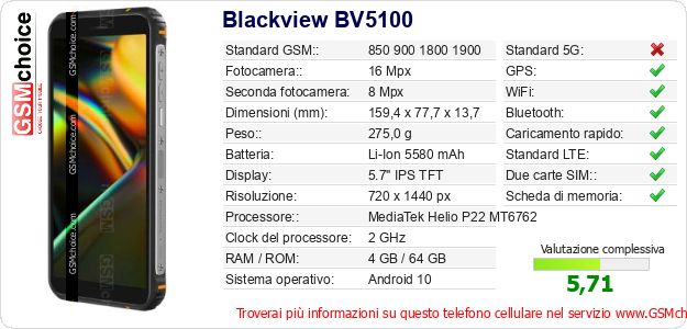 Blackview BV5100 Dati tecnici di telefono cellulare 