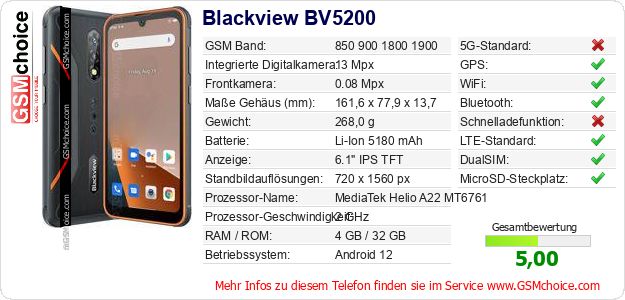 Blackview BV5200 technische Daten Blackview BV5200 technische Daten