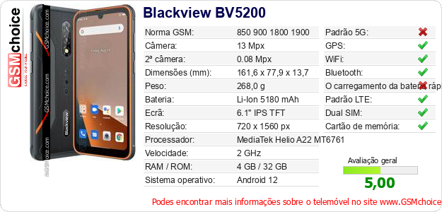Blackview BV5200 Especificações técnicas do telemóvel Blackview BV5200 Especificações técnicas do telemóvel