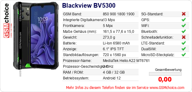 Blackview BV5300 technische Daten Blackview BV5300 technische Daten