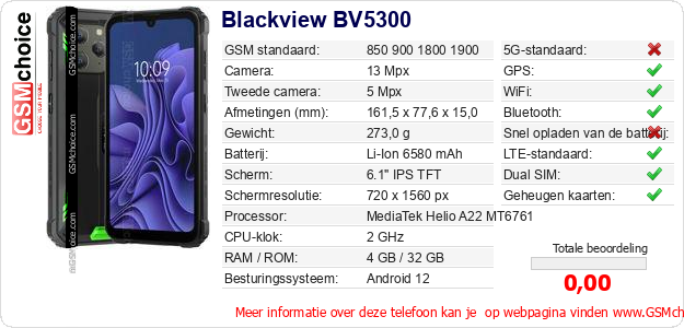 Blackview BV5300 Technische gegevens 