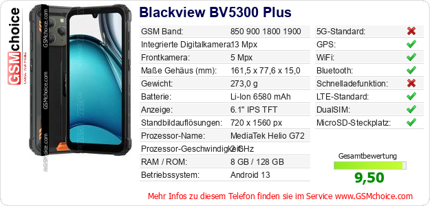 Blackview BV5300 Plus technische Daten Blackview BV5300 Plus technische Daten