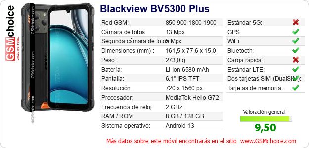 Blackview BV5300 Plus Datos técnicos del móvil Blackview BV5300 Plus Datos técnicos del móvil