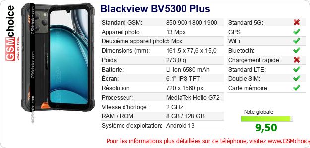 Blackview BV5300 Plus Fiche technique Blackview BV5300 Plus Fiche technique