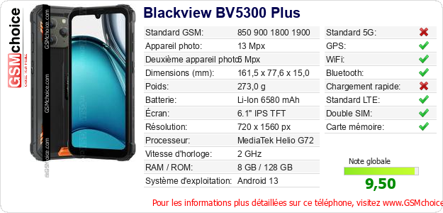 Blackview BV5300 Plus Fiche technique Blackview BV5300 Plus Fiche technique