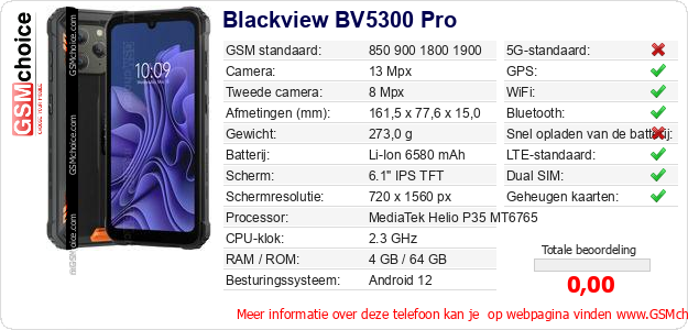 Blackview BV5300 Pro Technische gegevens 