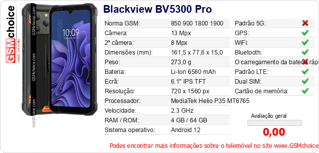 Blackview BV5300 Pro Especificações técnicas do telemóvel 