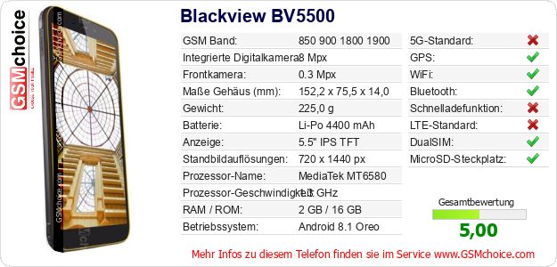 Blackview BV5500 technische Daten Blackview BV5500 technische Daten
