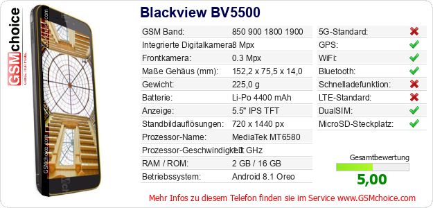 Blackview BV5500 technische Daten Blackview BV5500 technische Daten