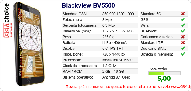 Blackview BV5500 Dati tecnici di telefono cellulare Blackview BV5500 Dati tecnici di telefono cellulare