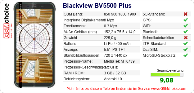 Blackview BV5500 Plus technische Daten Blackview BV5500 Plus technische Daten