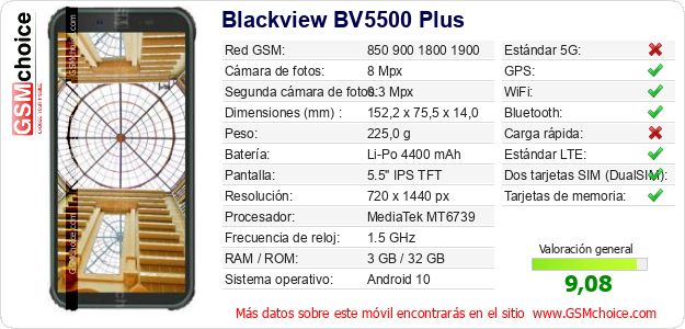 Blackview BV5500 Plus Datos técnicos del móvil Blackview BV5500 Plus Datos técnicos del móvil