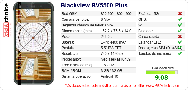 Blackview BV5500 Plus Datos técnicos del móvil 