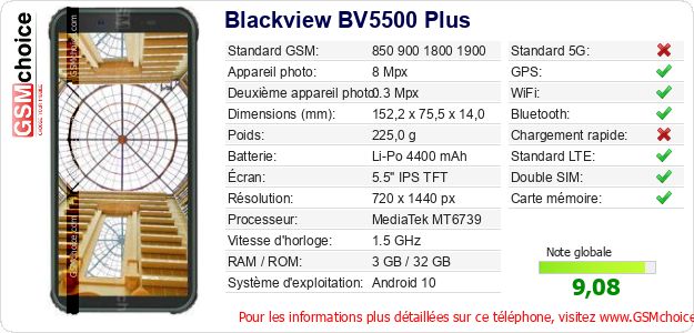 Blackview BV5500 Plus Fiche technique Blackview BV5500 Plus Fiche technique
