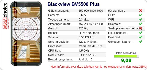 Blackview BV5500 Plus Technische gegevens 