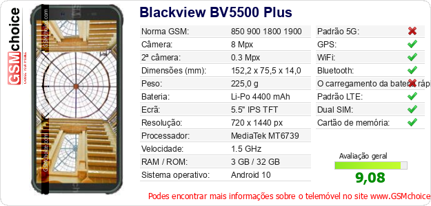 Blackview BV5500 Plus Especificações técnicas do telemóvel 
