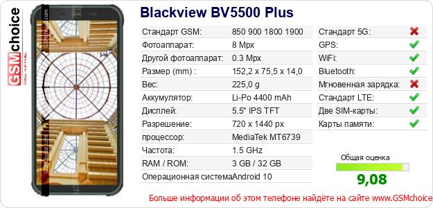 Blackview BV5500 Plus Технические данные телефона Blackview BV5500 Plus Технические данные телефона