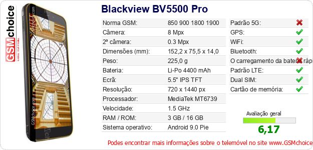 Blackview BV5500 Pro Especificações técnicas do telemóvel Blackview BV5500 Pro Especificações técnicas do telemóvel