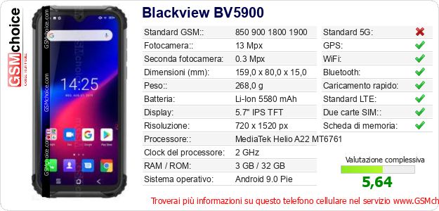 Blackview BV5900 Dati tecnici di telefono cellulare Blackview BV5900 Dati tecnici di telefono cellulare