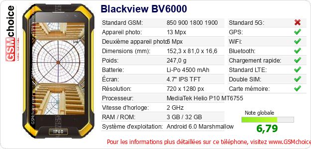 Blackview BV6000 Fiche technique Blackview BV6000 Fiche technique