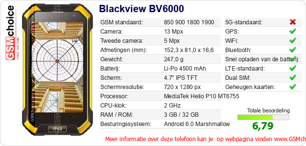 Blackview BV6000 Technische gegevens 