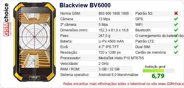Blackview BV6000 Especificações técnicas do telemóvel Blackview BV6000 Especificações técnicas do telemóvel