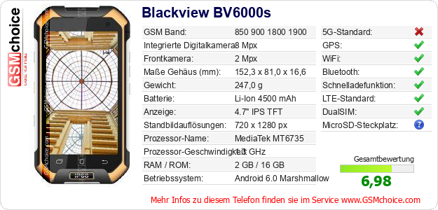Blackview BV6000s technische Daten Blackview BV6000s technische Daten