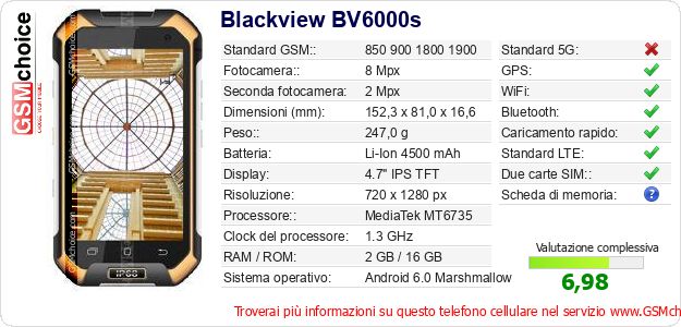 Blackview BV6000s Dati tecnici di telefono cellulare Blackview BV6000s Dati tecnici di telefono cellulare