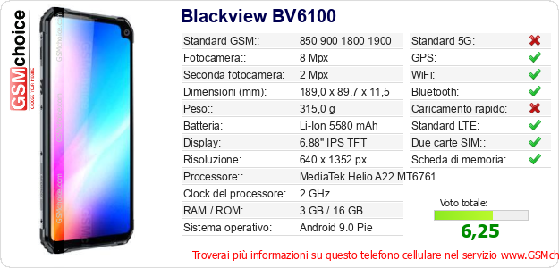 Blackview BV6100 Dati tecnici di telefono cellulare 