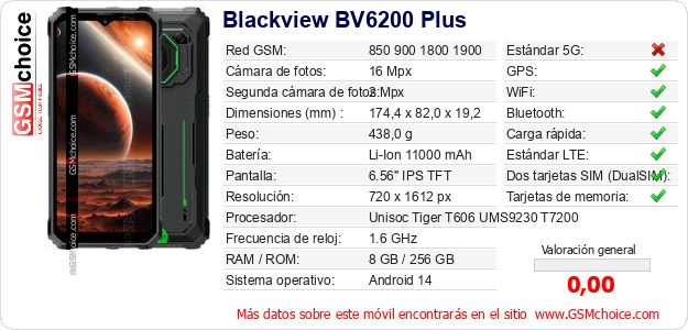 Blackview BV6200 Plus Datos técnicos del móvil 