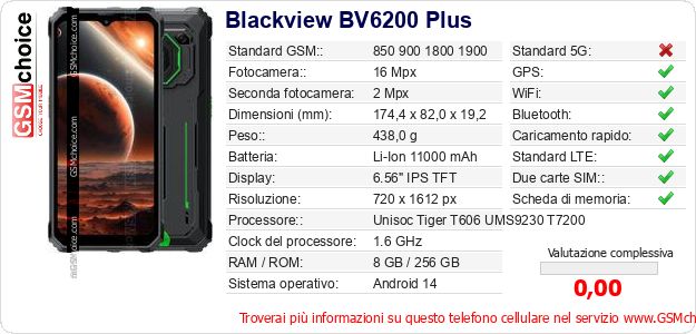 Blackview BV6200 Plus Dati tecnici di telefono cellulare Blackview BV6200 Plus Dati tecnici di telefono cellulare