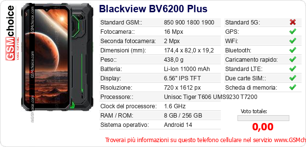 Blackview BV6200 Plus Dati tecnici di telefono cellulare Blackview BV6200 Plus Dati tecnici di telefono cellulare