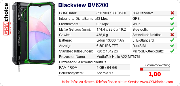 Blackview BV6200 technische Daten Blackview BV6200 technische Daten