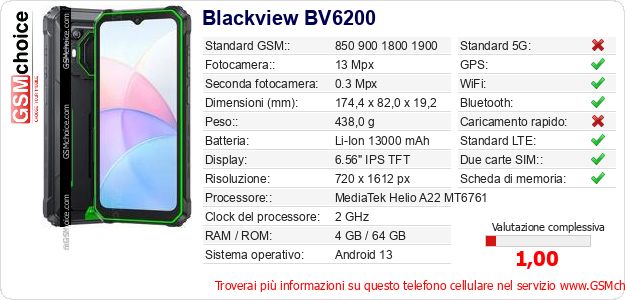 Blackview BV6200 Dati tecnici di telefono cellulare Blackview BV6200 Dati tecnici di telefono cellulare