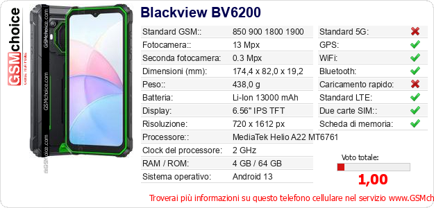 Blackview BV6200 Dati tecnici di telefono cellulare Blackview BV6200 Dati tecnici di telefono cellulare