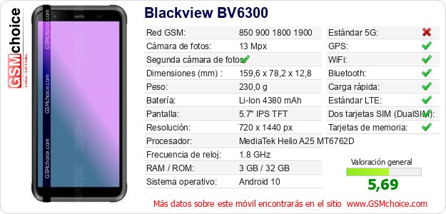 Blackview BV6300 Datos técnicos del móvil 