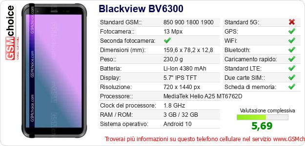 Blackview BV6300 Dati tecnici di telefono cellulare Blackview BV6300 Dati tecnici di telefono cellulare