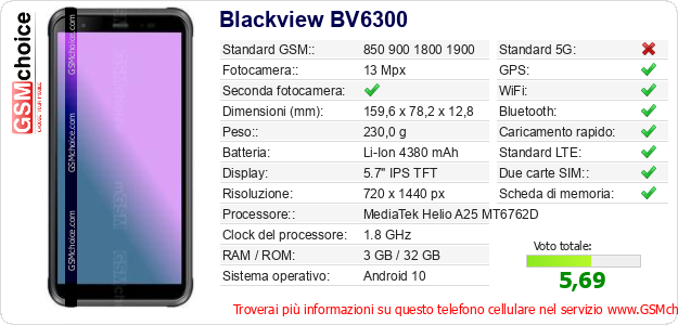 Blackview BV6300 Dati tecnici di telefono cellulare Blackview BV6300 Dati tecnici di telefono cellulare