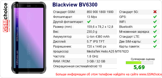 Blackview BV6300 Технические данные телефона Blackview BV6300 Технические данные телефона