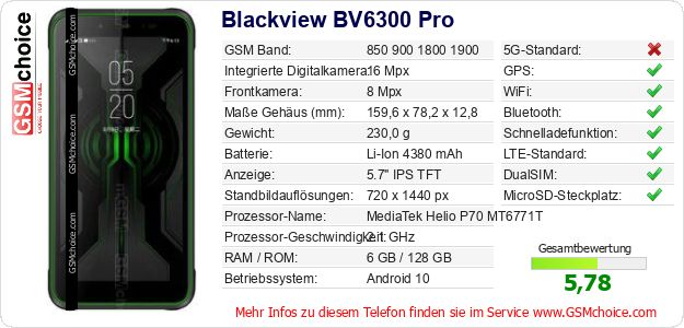 Blackview BV6300 Pro technische Daten Blackview BV6300 Pro technische Daten