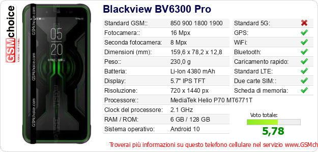 Blackview BV6300 Pro Dati tecnici di telefono cellulare Blackview BV6300 Pro Dati tecnici di telefono cellulare